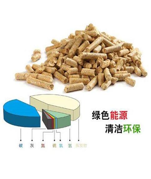 品質可靠